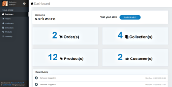 swpanel